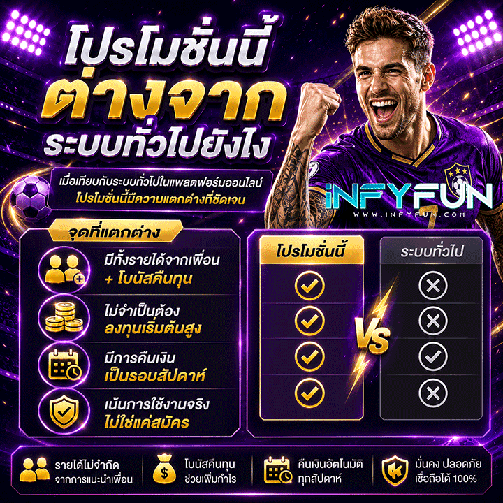 โปรโมชั่นนี้ต่างจากระบบทั่วไปยังไง